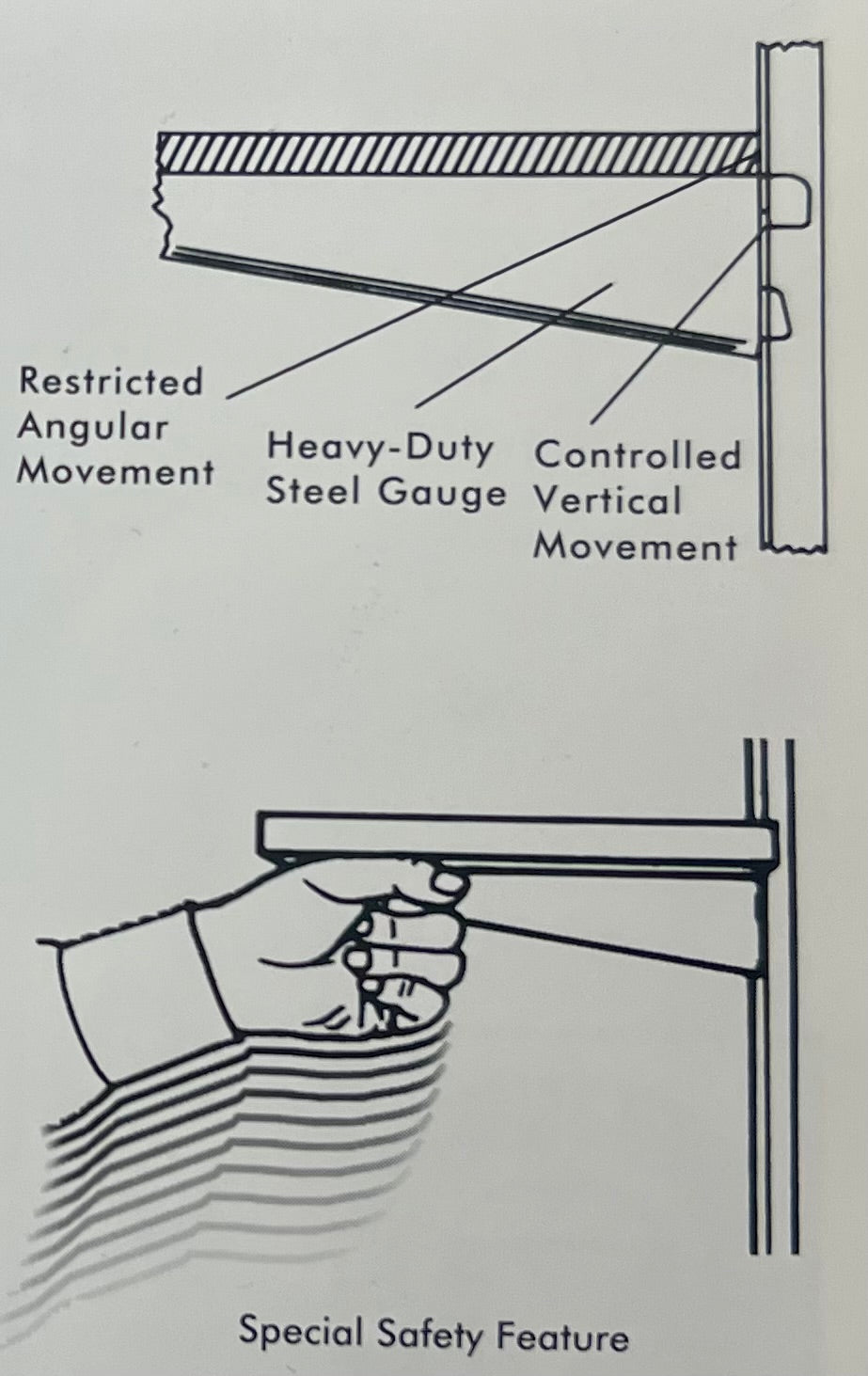 Twintrack 32mm Pitch Bracket White 27cm